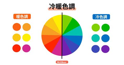 冷色調顏色|冷色系(一種色系):簡介,冷色系,暖色系,中性色系,色系搭配,興奮與。